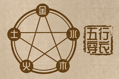 流盘测算 八字水死 查六道轮回测算 八字批八字 缘分测算免费 流年测算免费